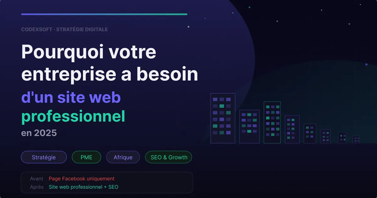 Pourquoi votre entreprise a besoin d'un site web professionnel en 2025